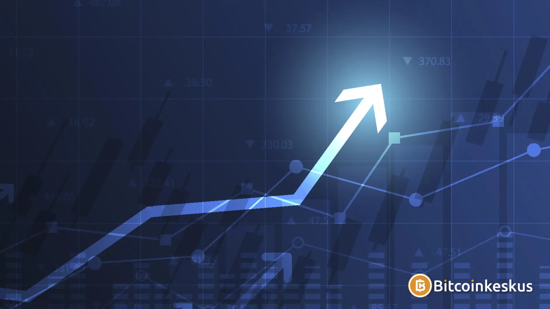 Markkinakatsaus: Bitcoinin kurssi osoittaa vahvuutta
